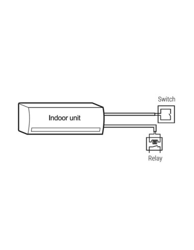 Connettore Mitsubishi Electric per input esterno MAC-1702RA-E per MSZ-AP VGK - Climaway