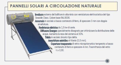 Kit solare termico SOLSYS200 CLASSIC SHORT circolazione naturale co